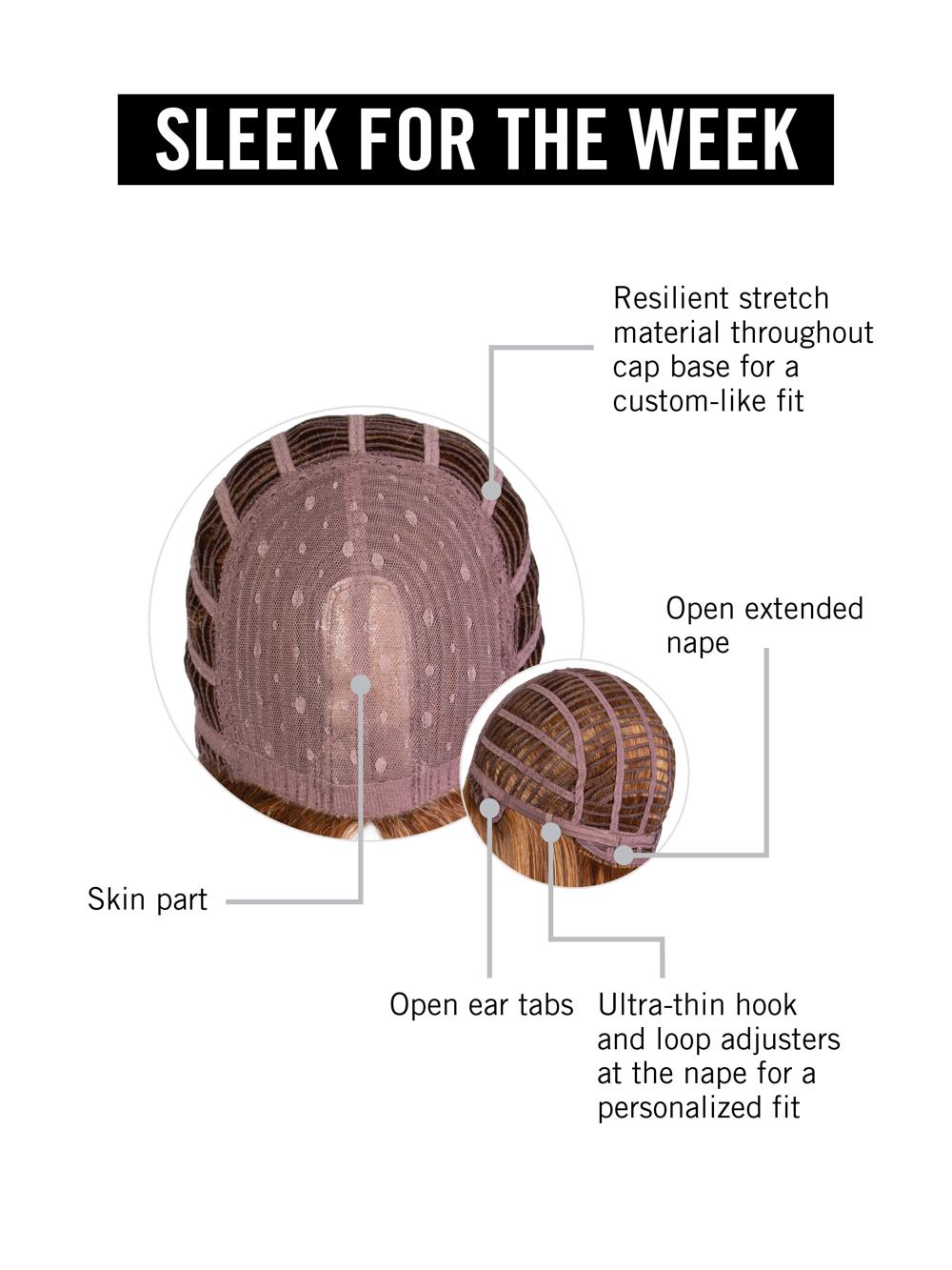 Sleek For The Week