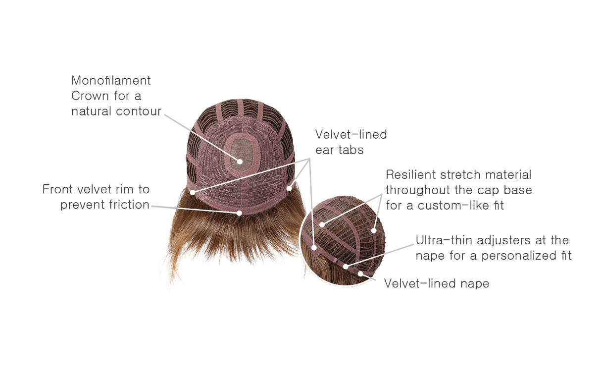 Pretty In Page Childrens Wig Ultra petite