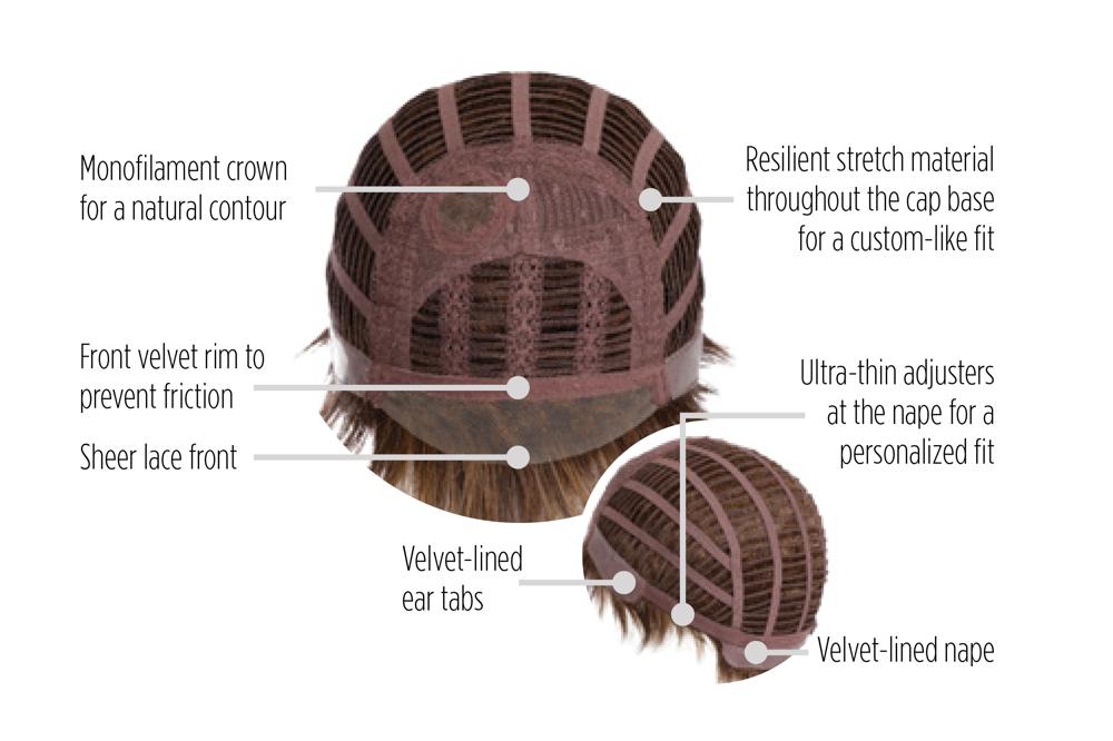 Super Mane Childrens Wig Ultra petite