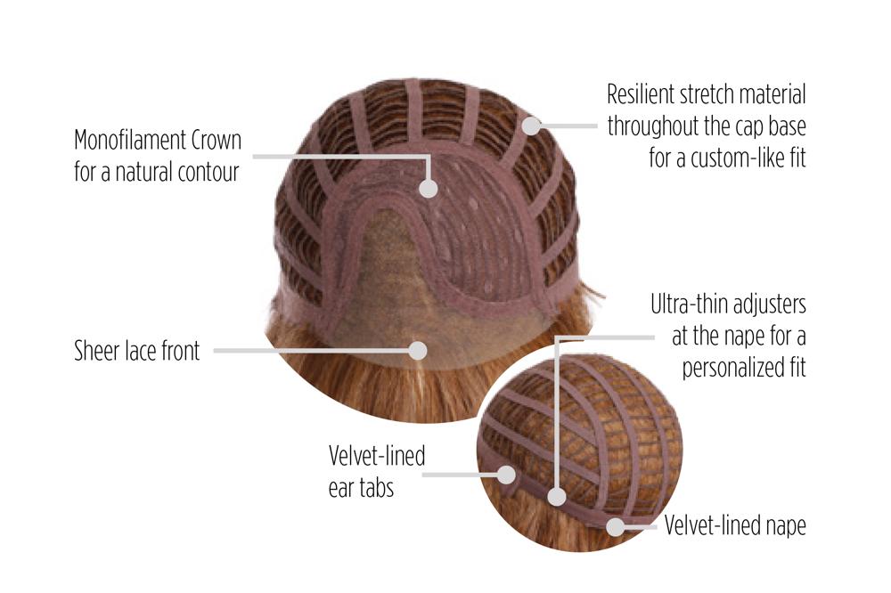 Tousled With Love Childrens Wig Ultra petite