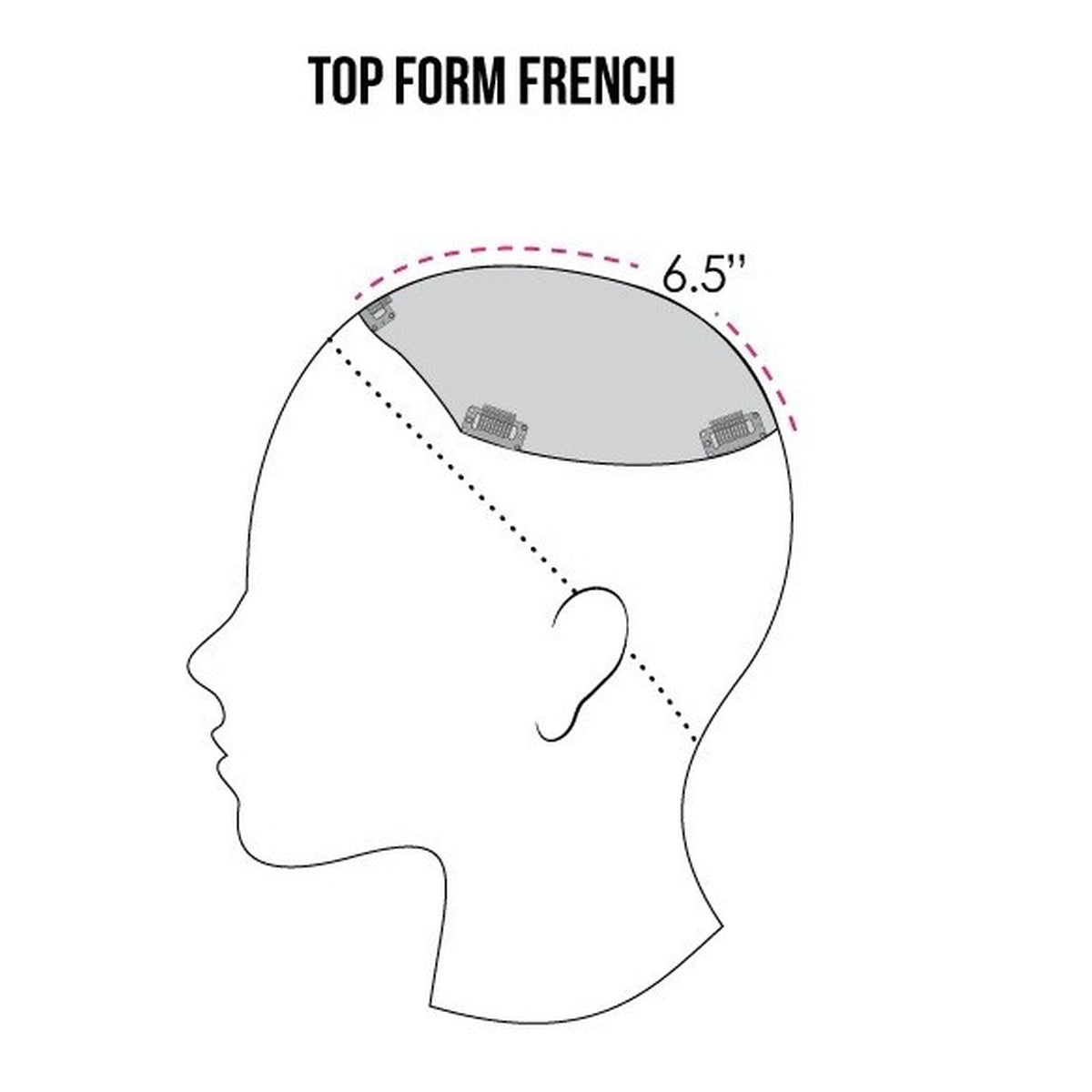 Top Form French 18"