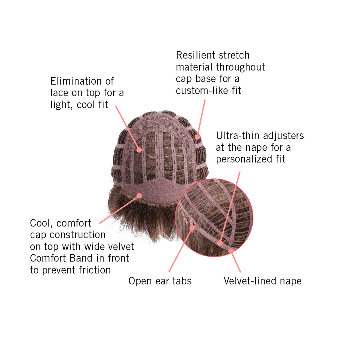 Allure Wig