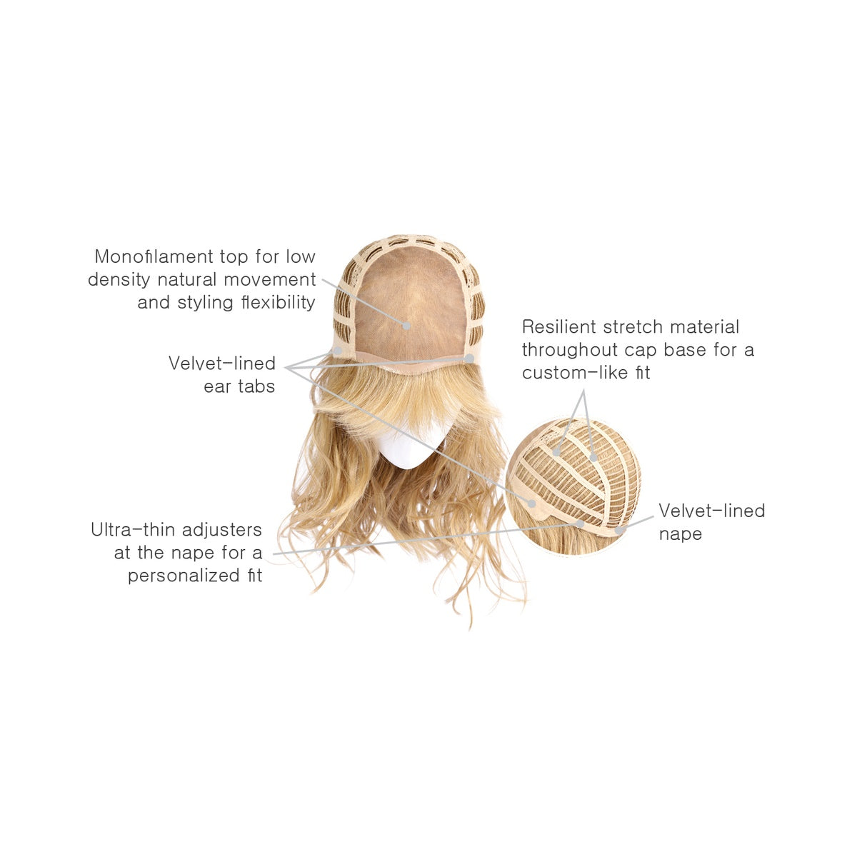 Pretty In Layers Childrens Wig Ultra Petite