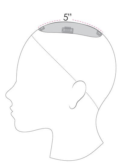 easiPart HD 8"