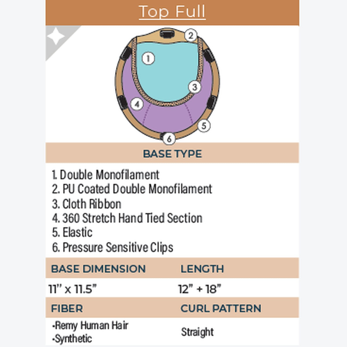 Top Full 18"