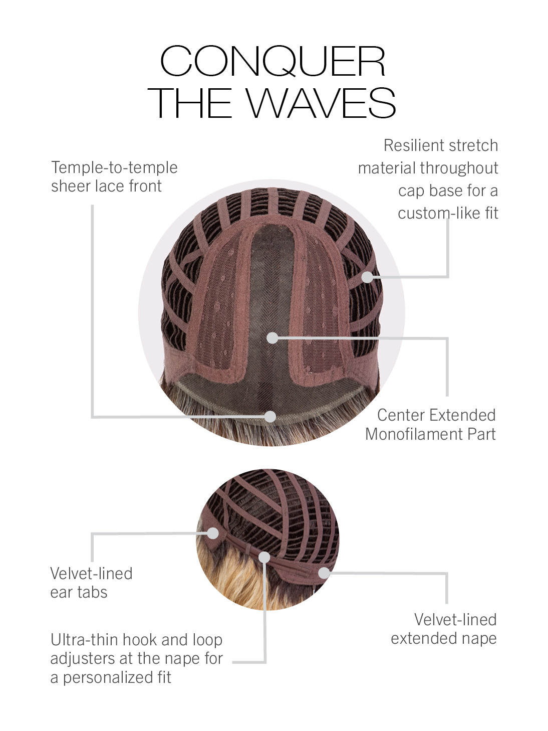 Conquer The Waves