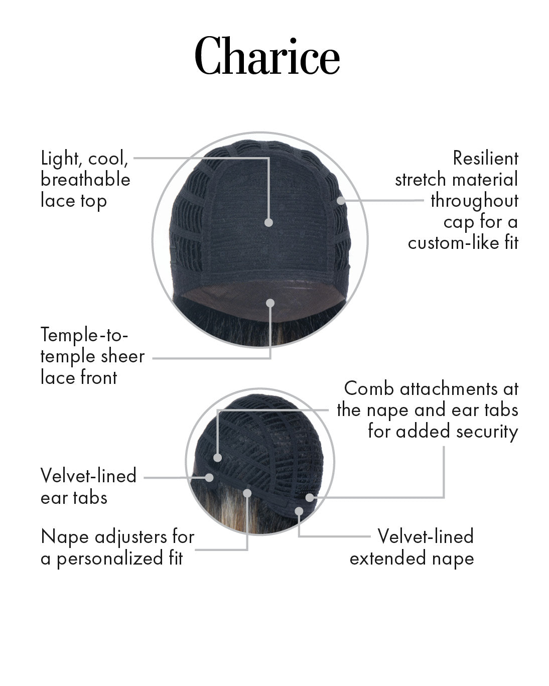 Charice