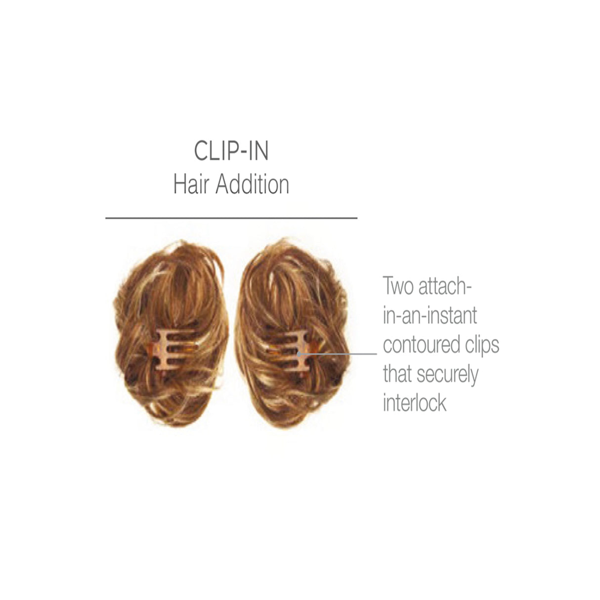 Aperitif 2pc Combs Kit