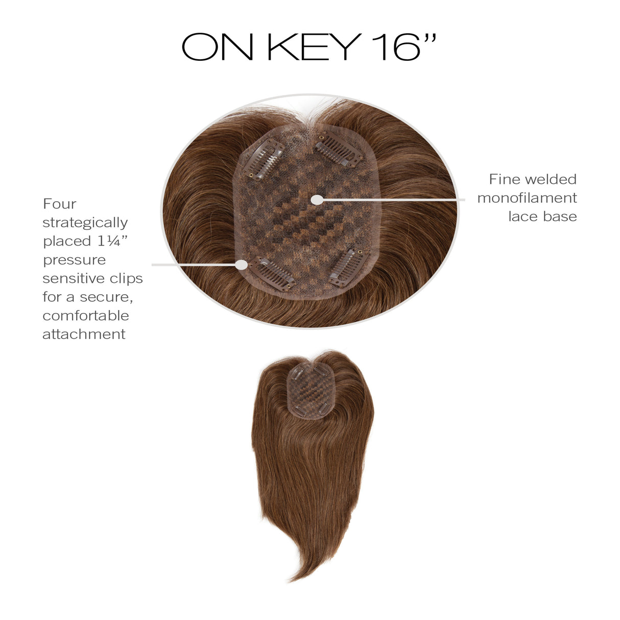 16in On Key TOH 3 25w X 5 25l