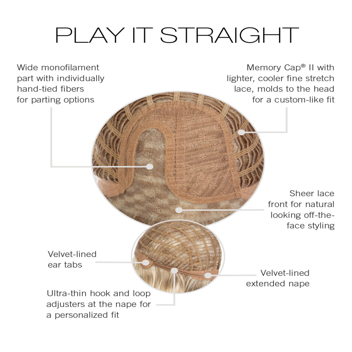 Play It Strgt