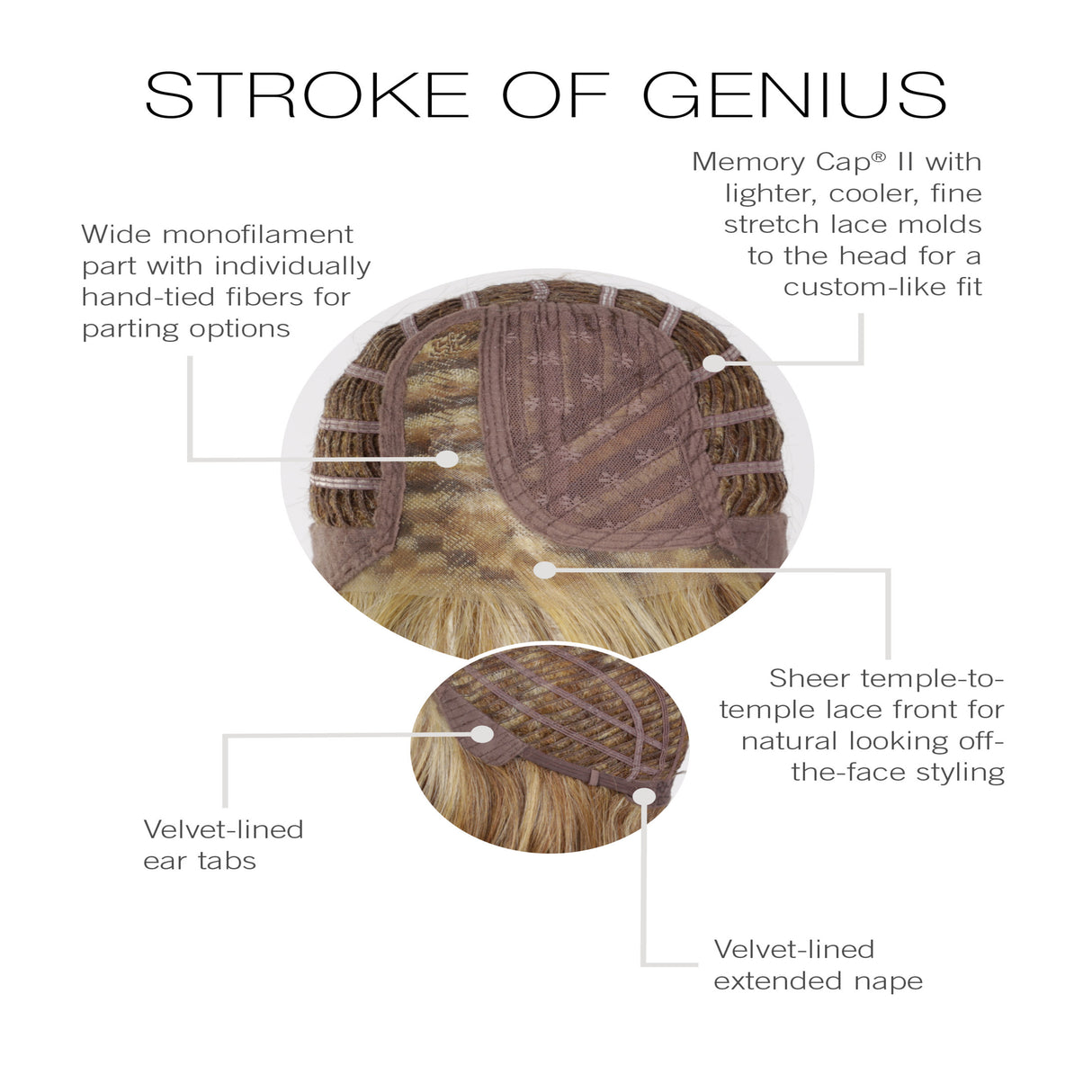 Stroke Of Genius
