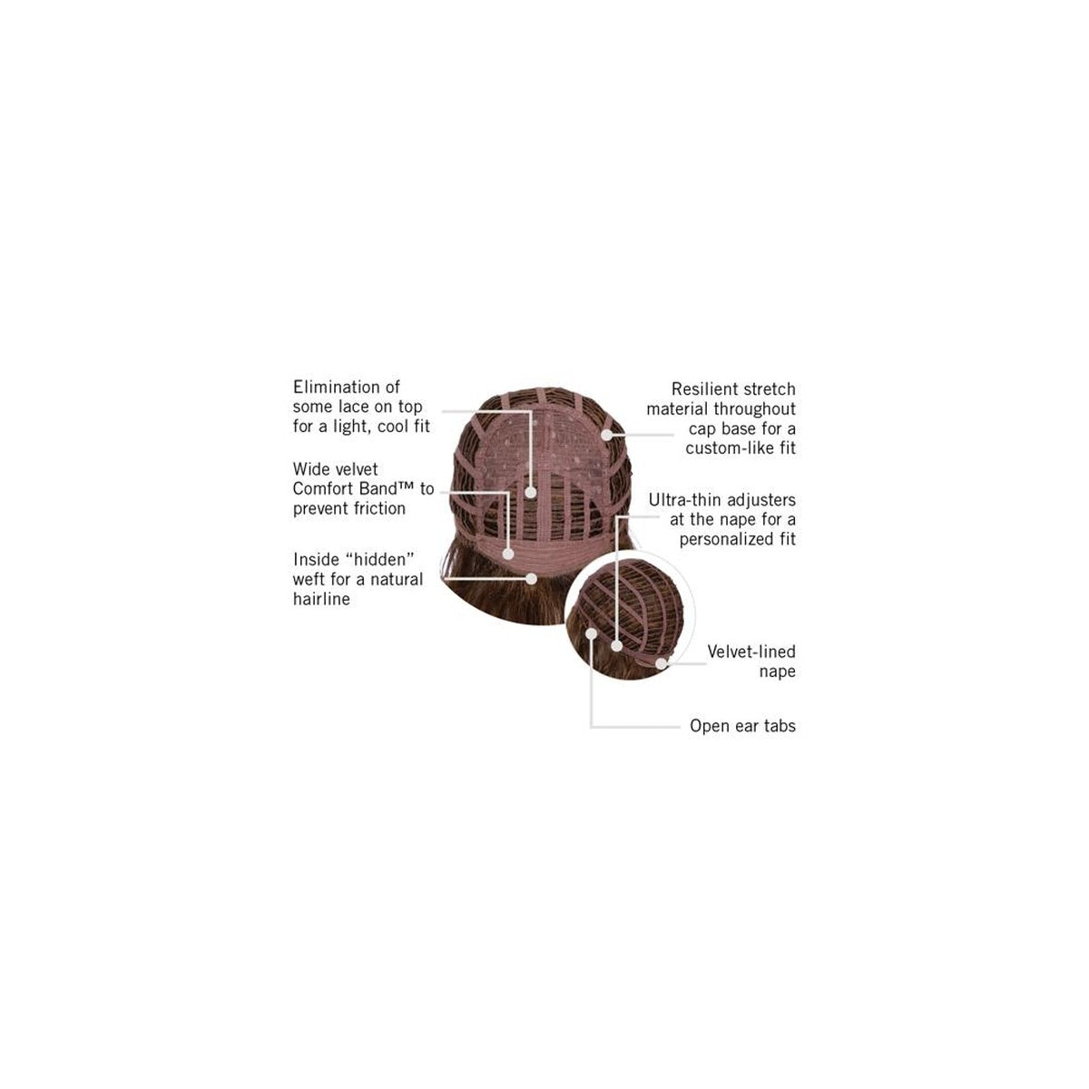 Courtside Waves Wig