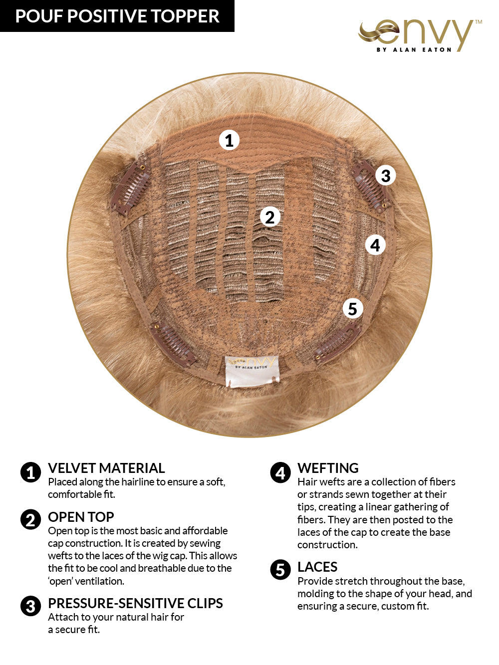 Pouf Positive Topper