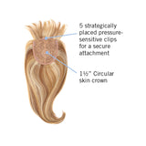 14in Fringe Top Of Head Toh