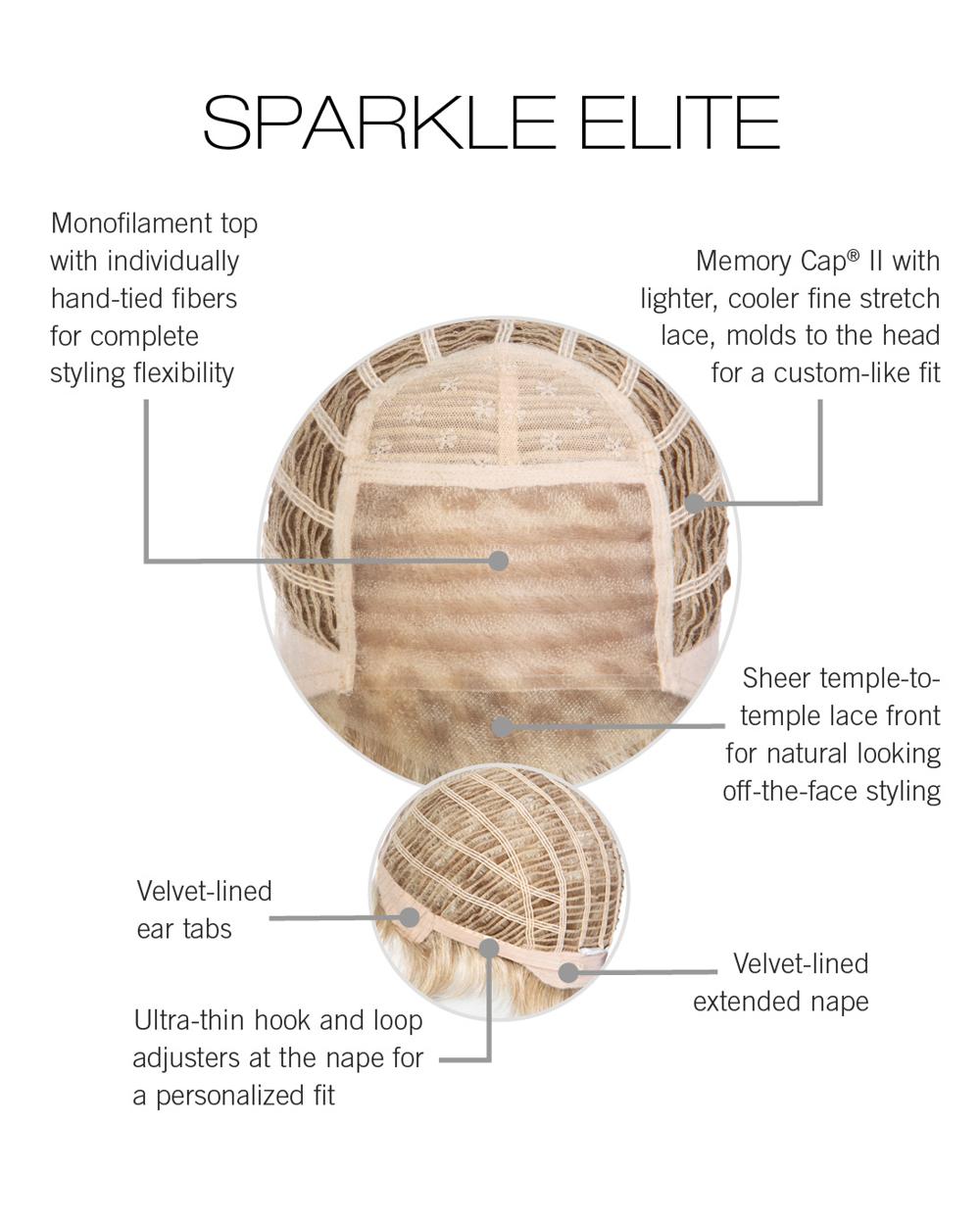 Sparkle Elite