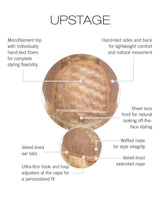 Upstage Petite