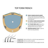 Top Form French 18"
