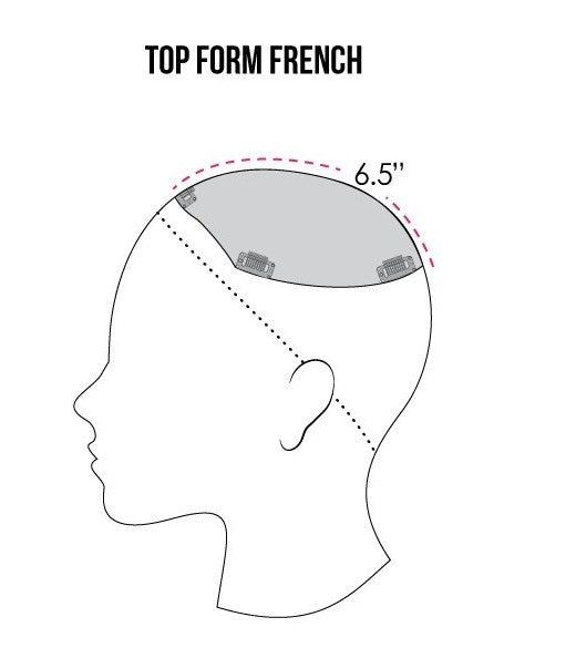 Top Form French 12"