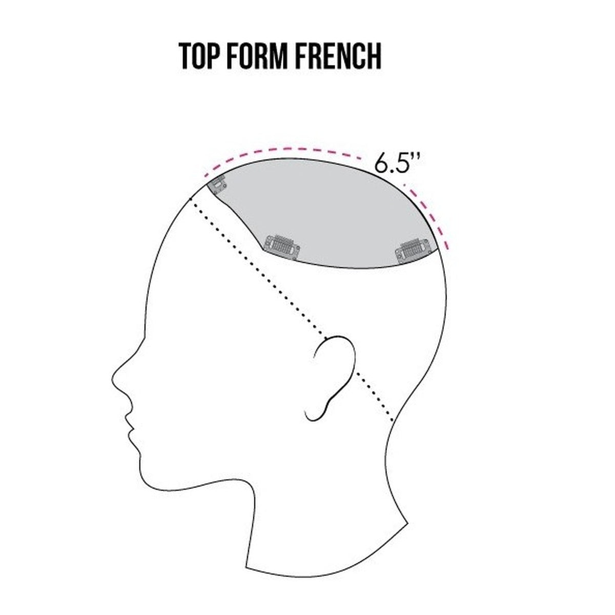 Top Form French 12"