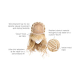 Pretty In Layers Childrens Wig Ultra Petite