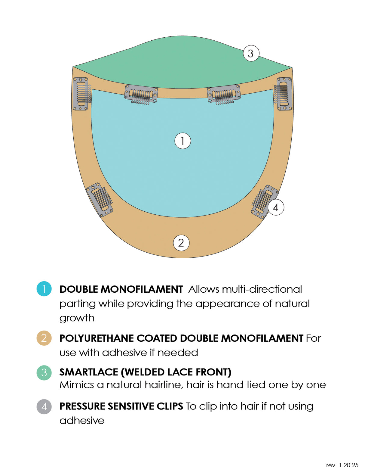 Top Form Lace HH 18"