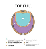 Top Full 12"