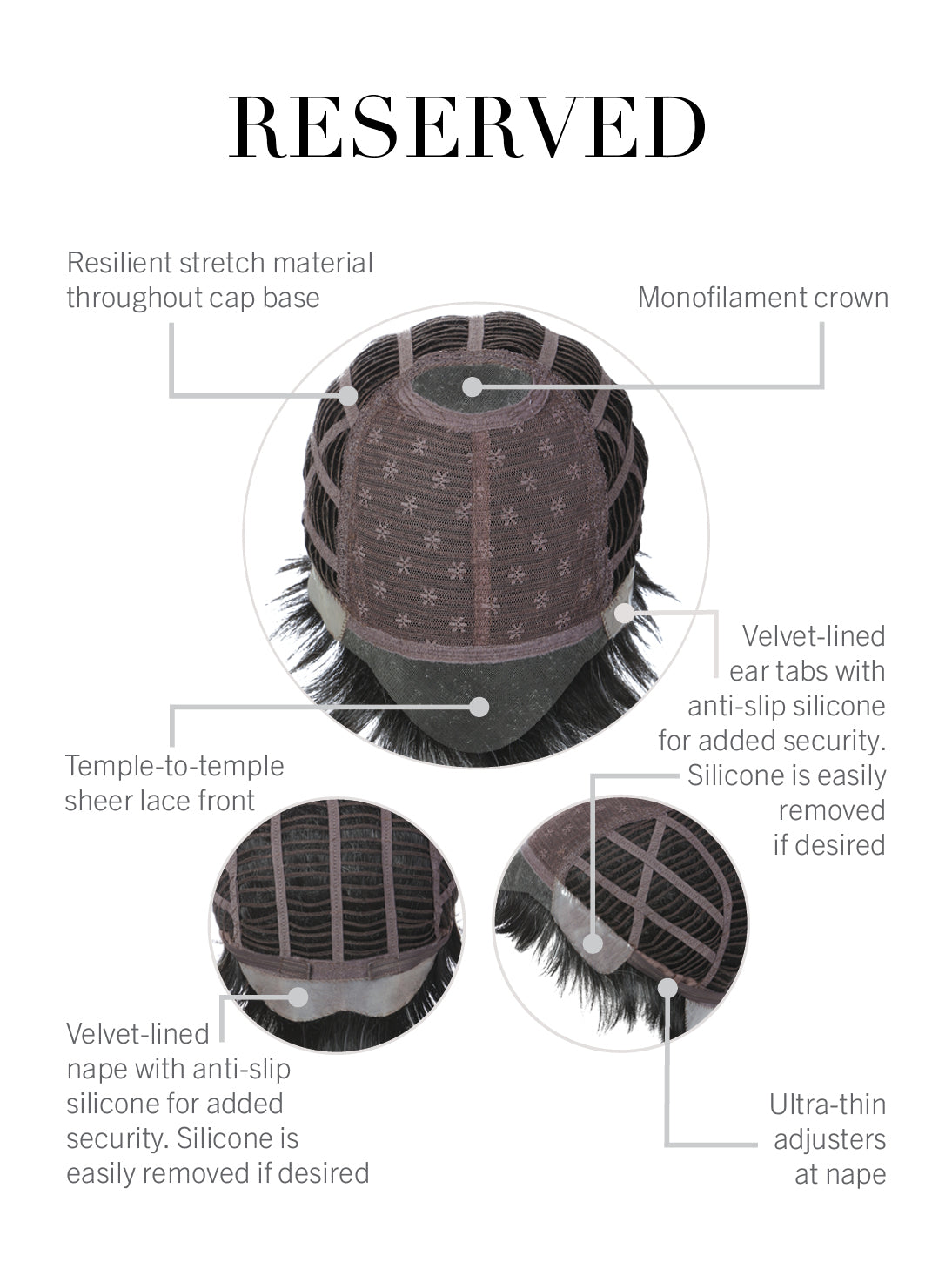 Reserved Average large