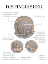 Distinguished Average large
