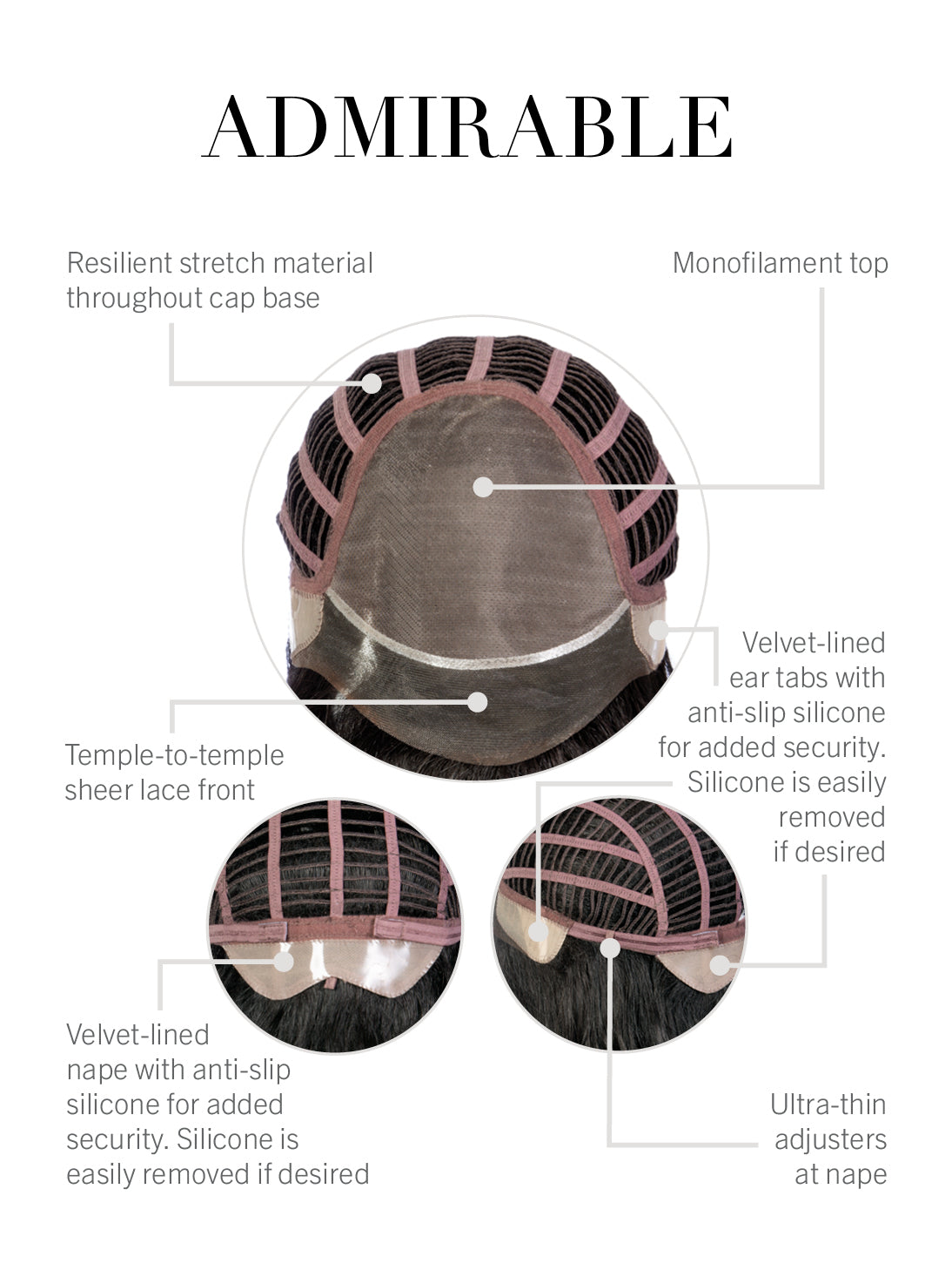 Admirable Average large