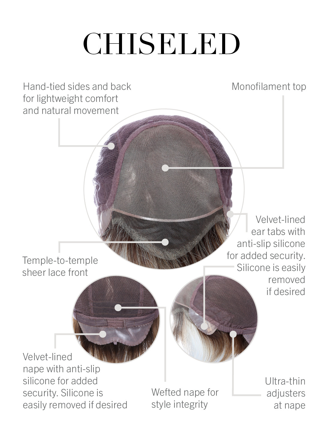 Chiseled Average large