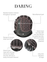 Daring Average large