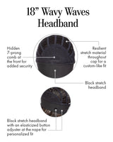 18in Wavy Waves Headb