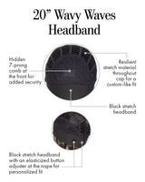 20in Wavy Waves Headb