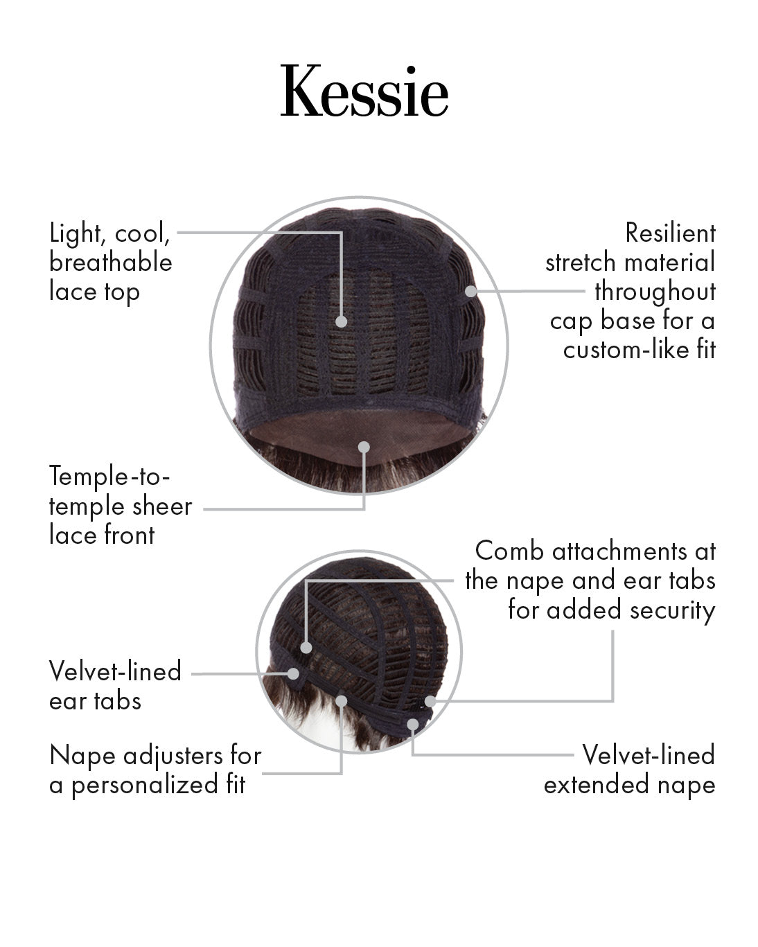 Kessie
