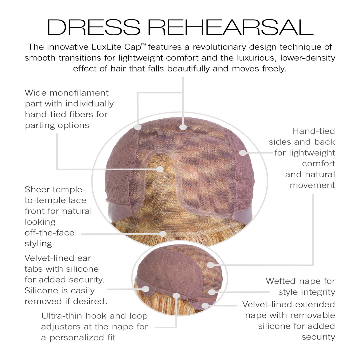 Dress Rehearsal Petite Average