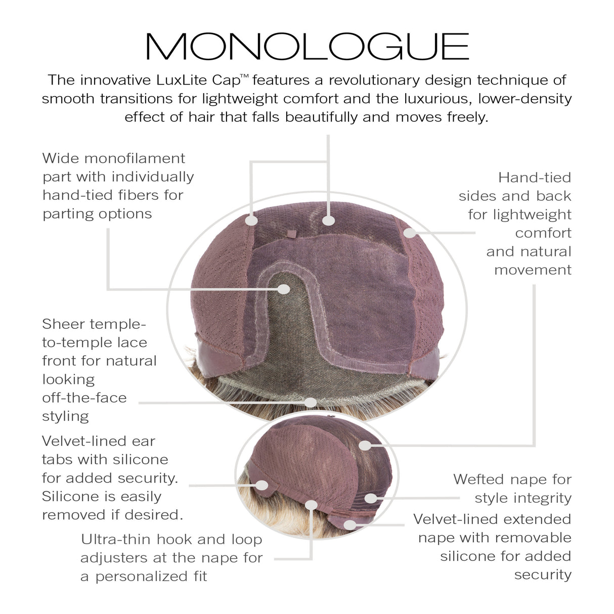 Monologue Petite Average