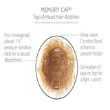 Sonata TOH