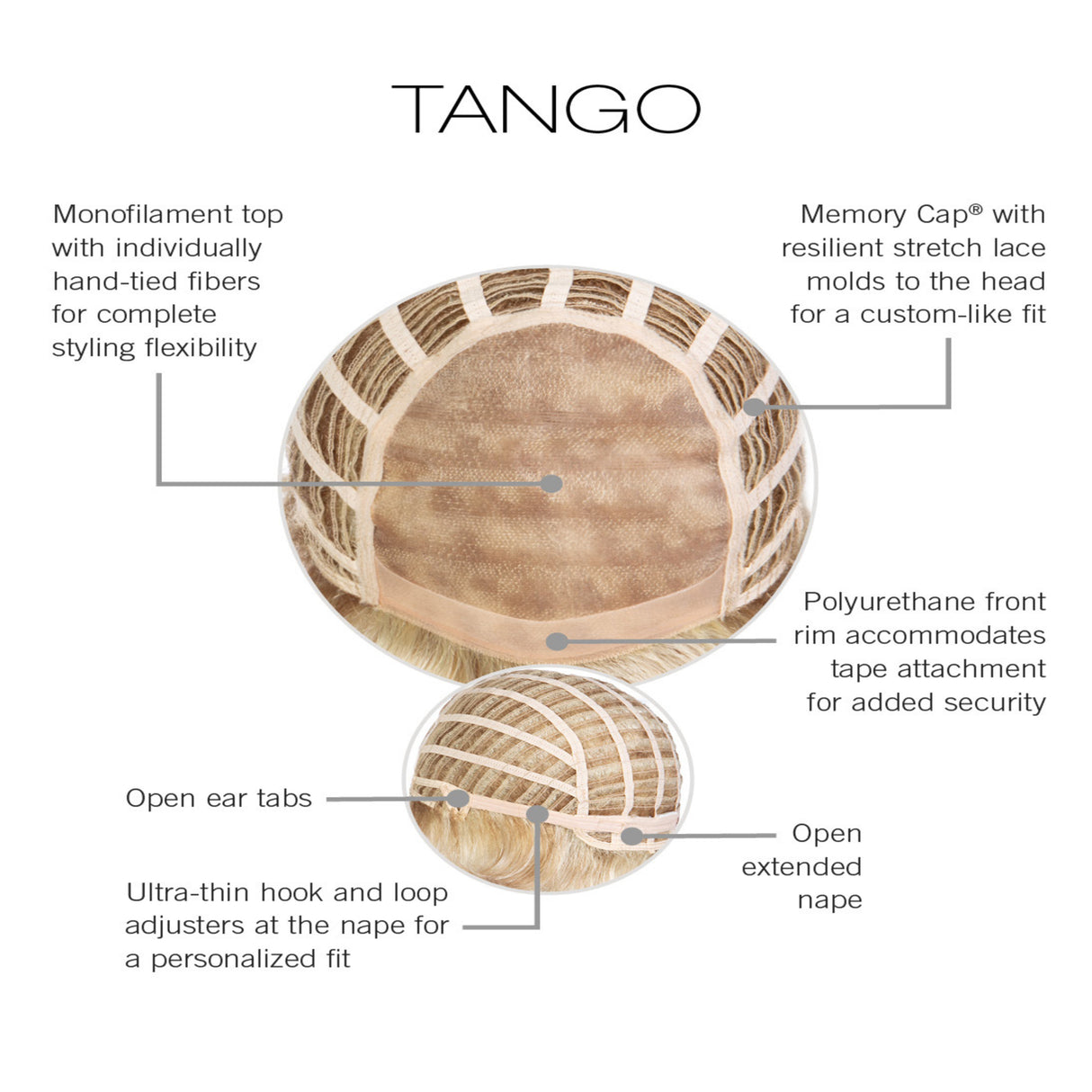 Tango Petite Average