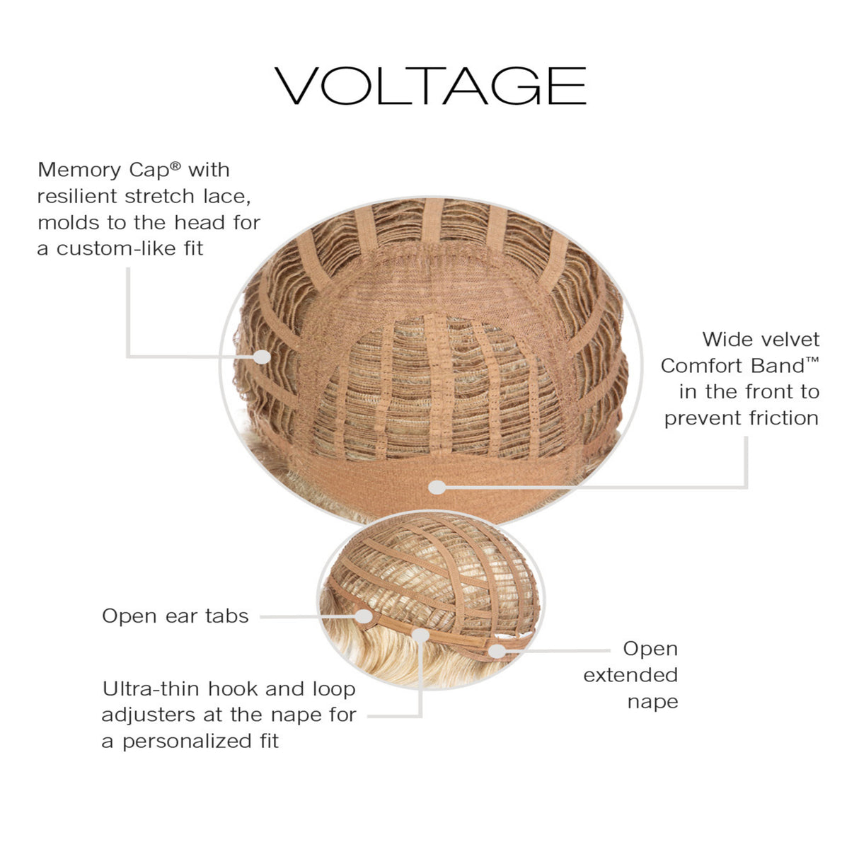 Voltage Petite