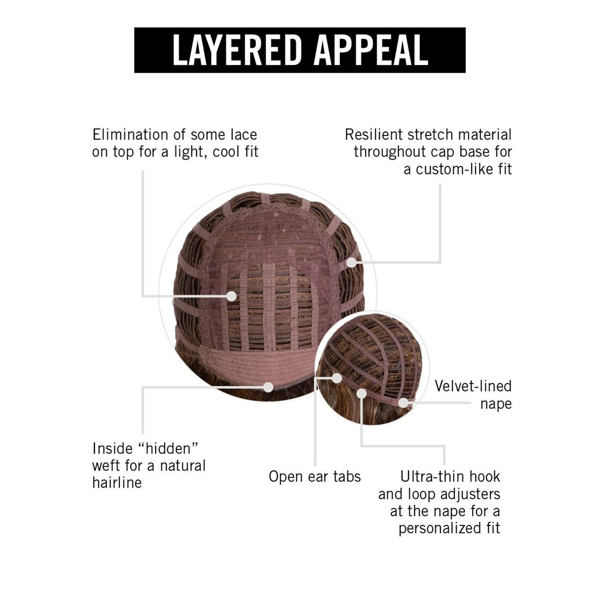 Layered Appeal