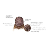Pretty In Page Childrens Wig Ultra Petite