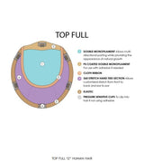 Top Full 12"