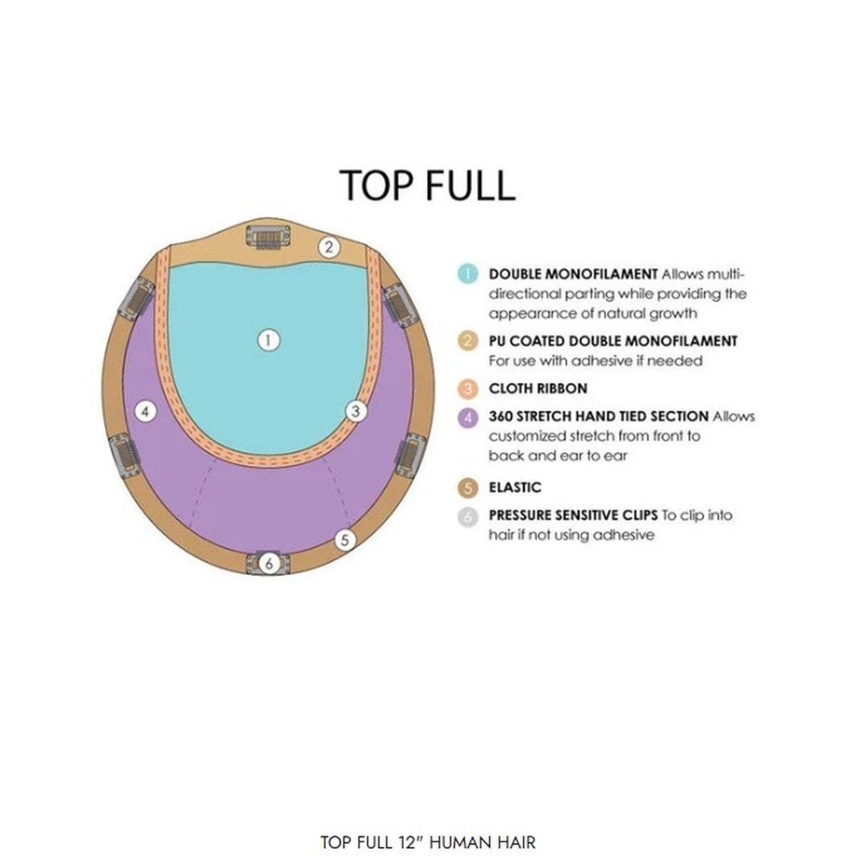 Top Full 12"
