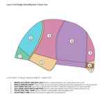 Karlie